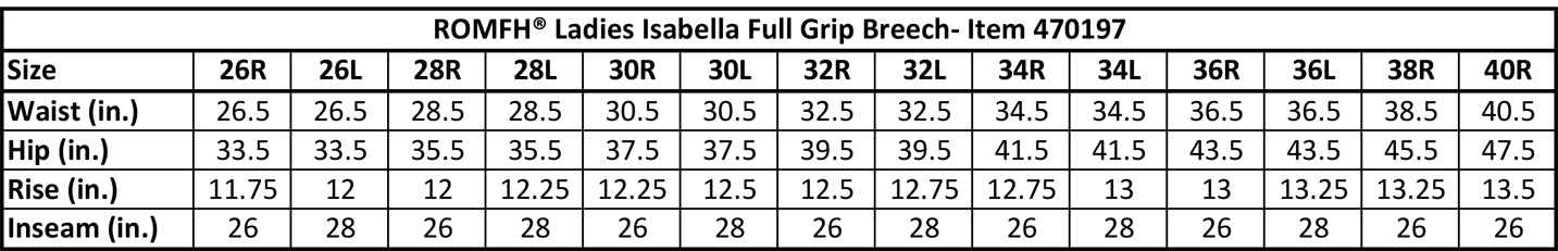 Romfh Isabella High Rise Full Grip Breech-FINAL SALE